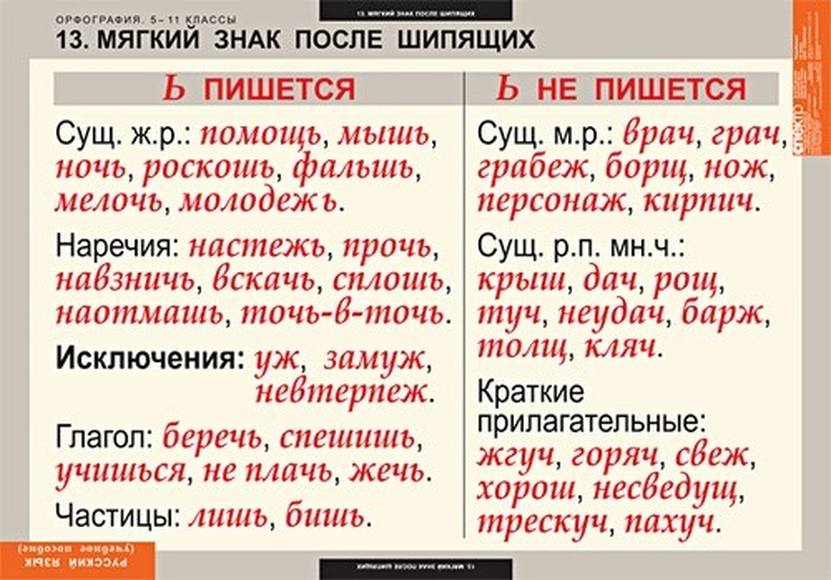 Почему в русском языке используется фальшь с мягким знаком?